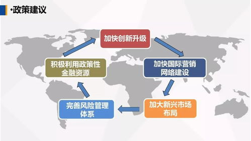 运用政策性出口信用保险，为农产品企业出口保驾护航——第一届中国·古田食用菌大会演讲