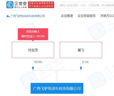 网络红人“窃格瓦拉”被传电动车公司任职 工商信息暂未显示实际关联